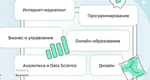 IT-профессии: как выбрать направление и реализовать себя